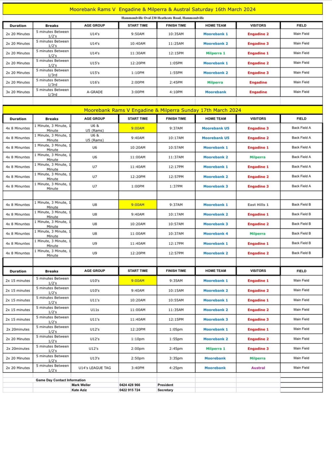 2024 Trial Games – Engadine Dragons